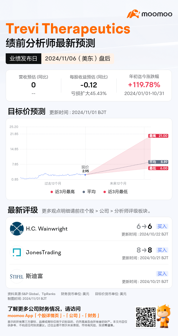 mm_stock_outlook_77343771282843_2024Q3_1730926800_2_1730422846505_sc