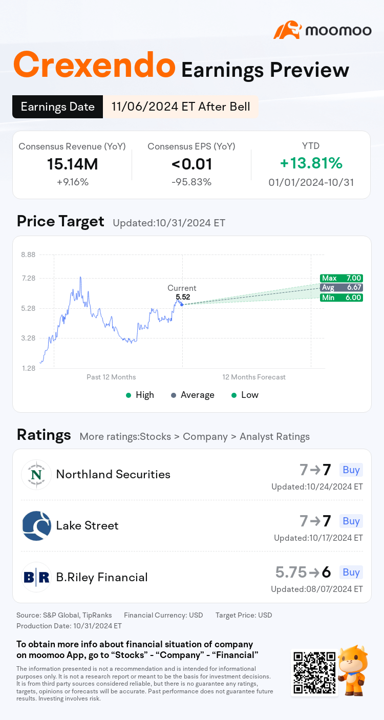 mm_stock_outlook_79242146829583_2024Q3_1730928600_2_1730422846613_en