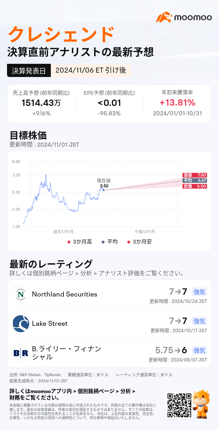 mm_stock_outlook_79242146829583_2024Q3_1730928600_2_1730422846613_ja