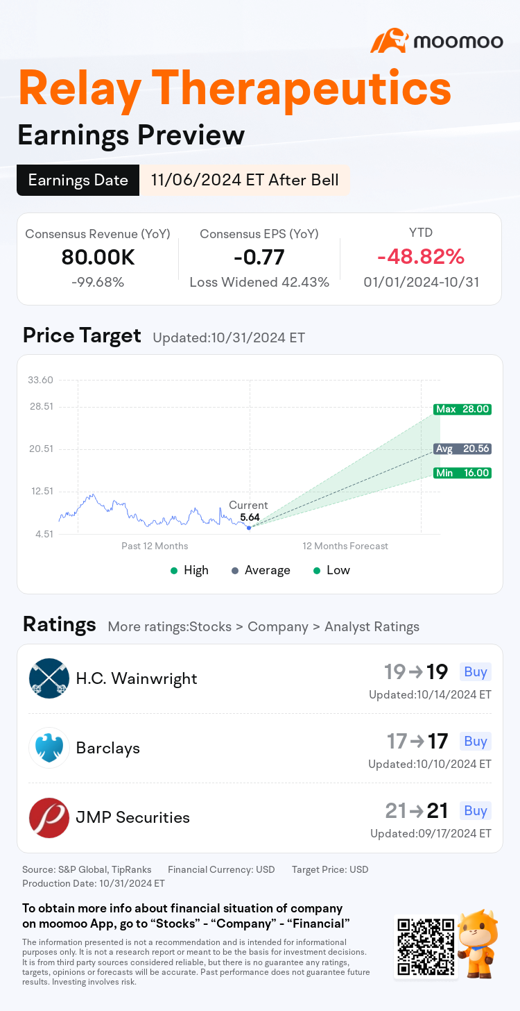 mm_stock_outlook_79246441796885_2024Q3_1730926800_2_1730422846532_en