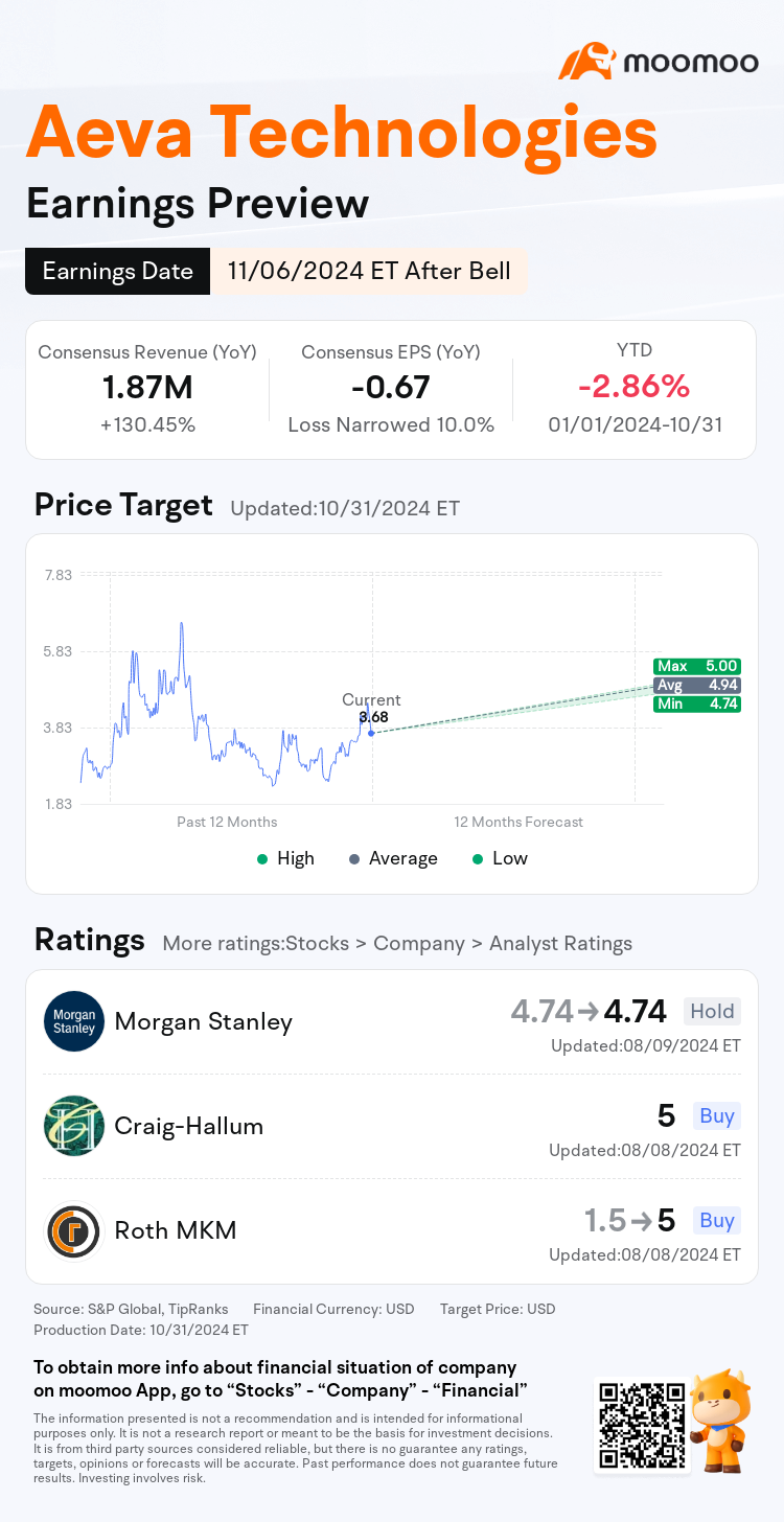 mm_stock_outlook_80315888655473_2024Q3_1730926800_2_1730422844477_en