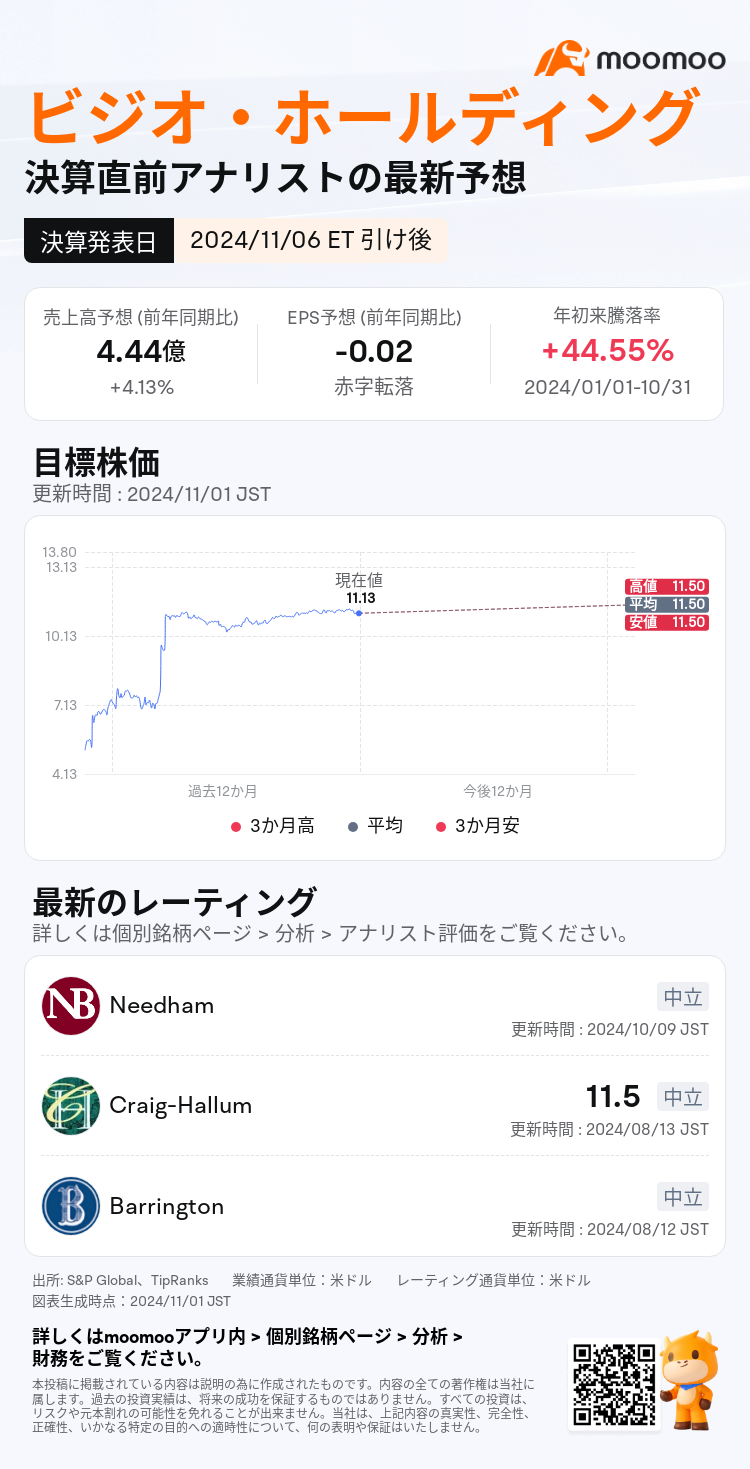 mm_stock_outlook_80324478590090_2024Q3_1730926800_2_1730422843938_ja