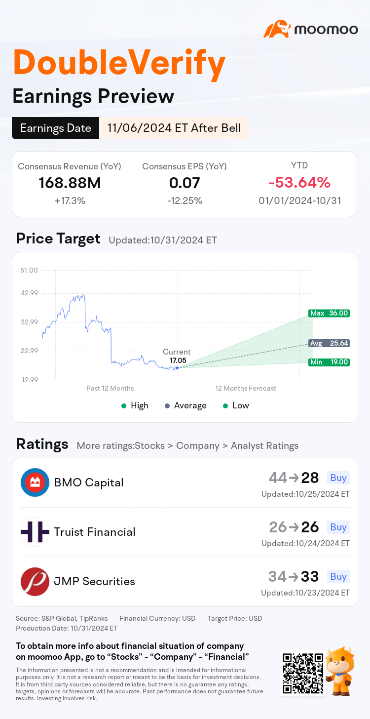 mm_stock_outlook_80440442689646_2024Q3_1730926800_2_1730422844003_en