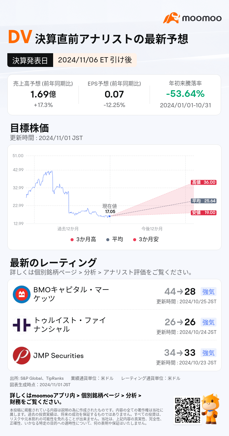 mm_stock_outlook_80440442689646_2024Q3_1730926800_2_1730422844003_ja