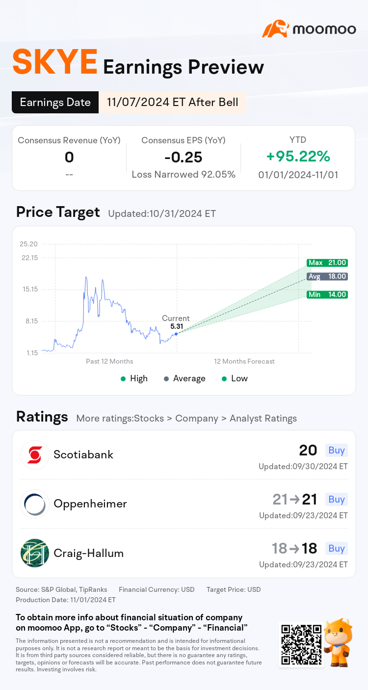 mm_stock_outlook_80466212513247_2024Q3_1731013200_2_1730468701266_en