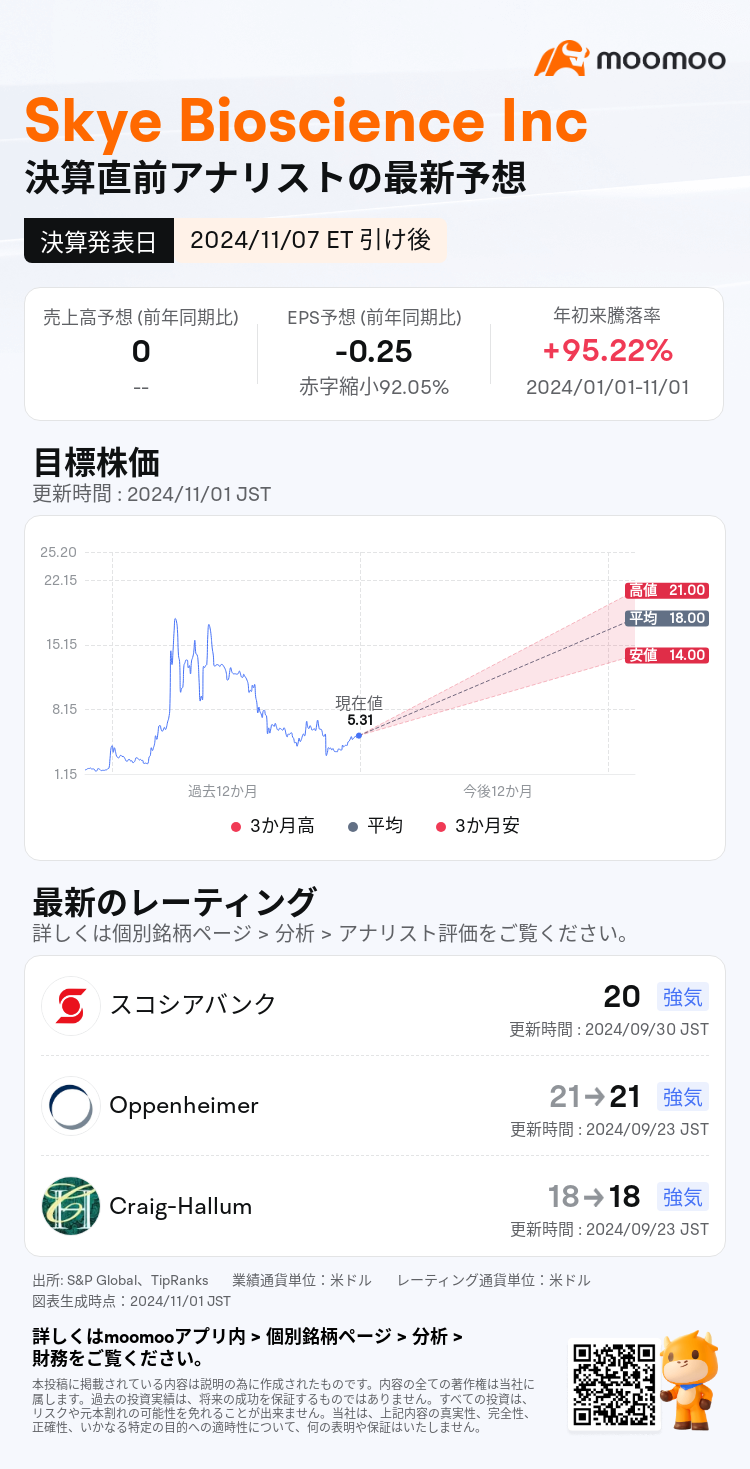 mm_stock_outlook_80466212513247_2024Q3_1731013200_2_1730468701266_ja