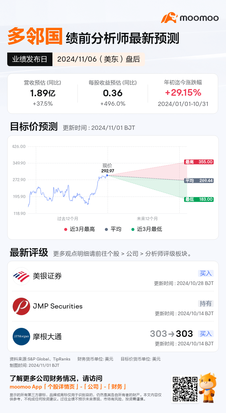 mm_stock_outlook_80857054538563_2024Q3_1730926800_2_1730422844149_sc