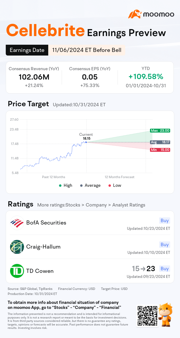 mm_stock_outlook_81041738132687_2024Q3_1730903400_1_1730422841963_en