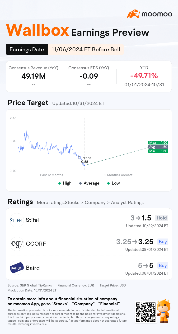 mm_stock_outlook_81187767021084_2024Q3_1730903400_1_1730422841862_en