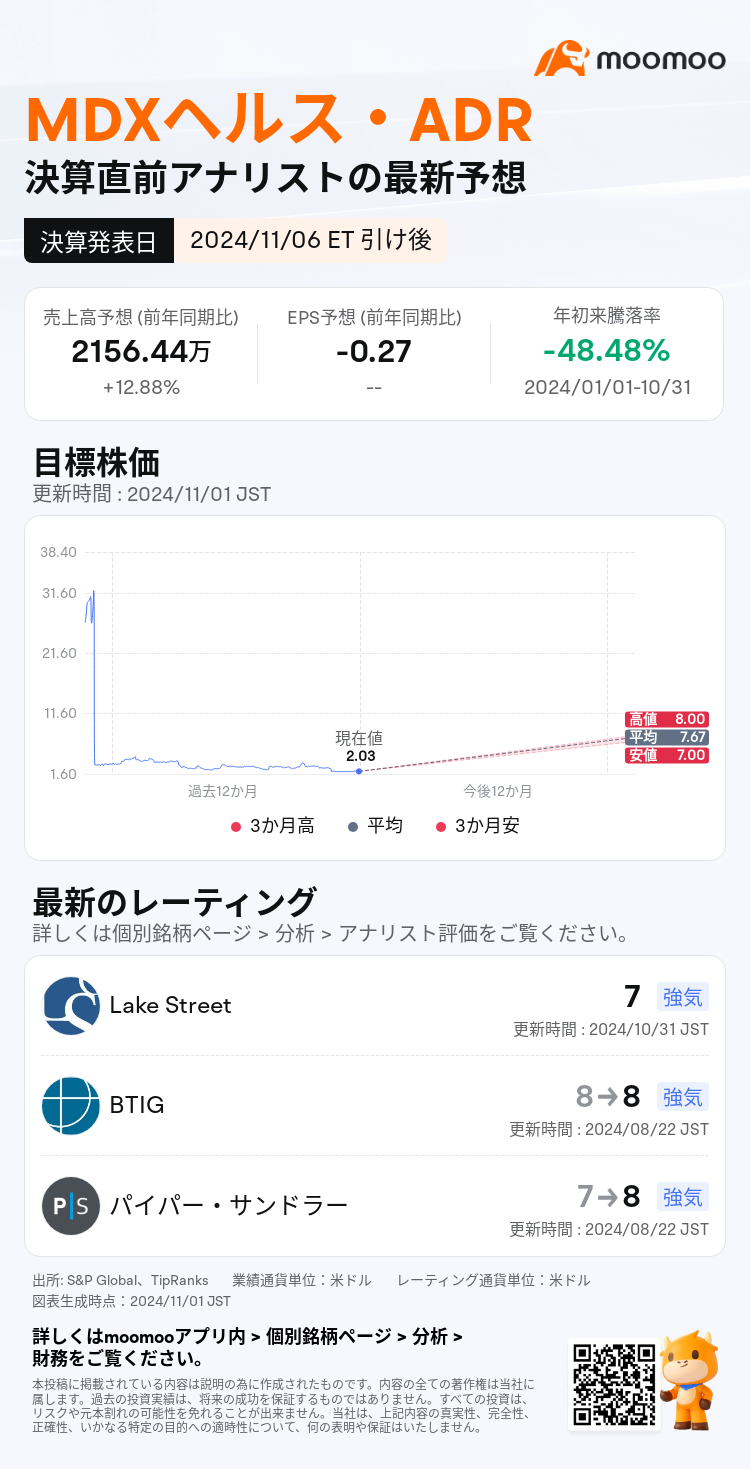 mm_stock_outlook_81299436171320_2024Q3_1730926800_2_1730422843073_ja