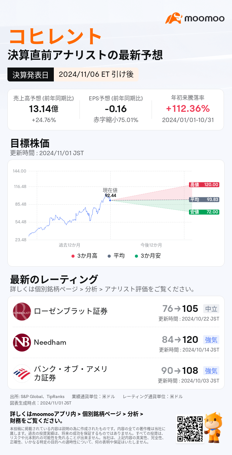 mm_stock_outlook_82643760915711_2025Q1_1730926800_2_1730422845899_ja