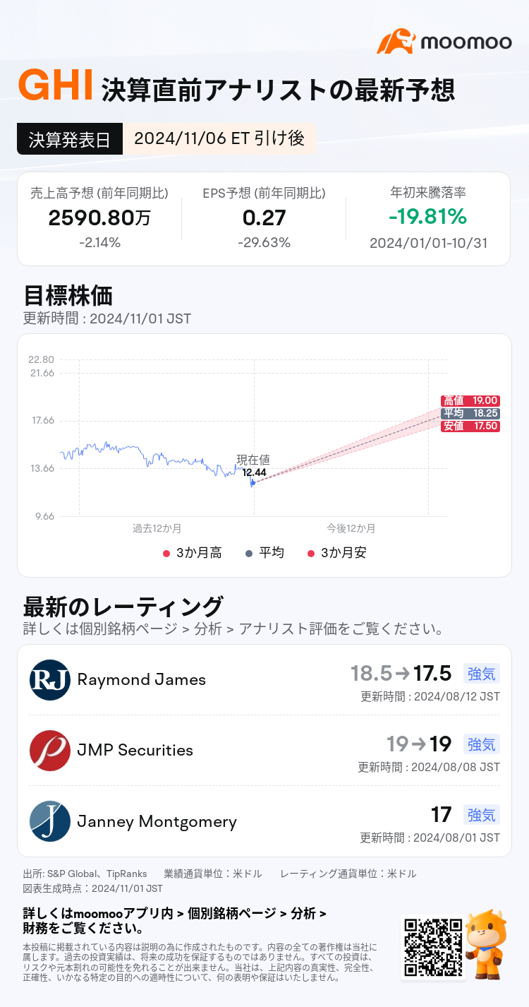 mm_stock_outlook_83021718034016_2024Q3_1730928600_2_1730422846653_ja