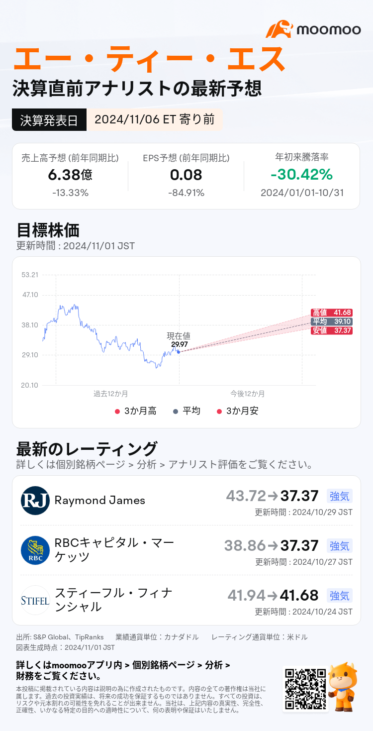 mm_stock_outlook_83756157468738_2025Q2_1730903400_1_1730422842406_ja