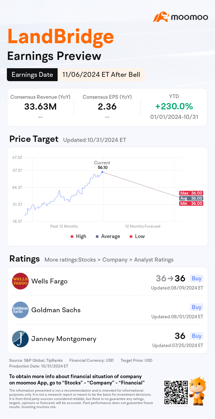 mm_stock_outlook_85426899724126_2024Q3_1730926800_2_1730422844041_en