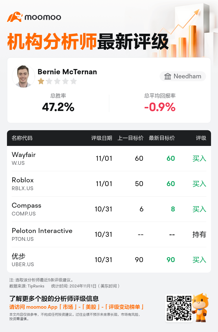 AnalystRecentRatingAutoNews_210421_20241101_bc51828636f3183fa47c7ec8927af640023cf58f_1730543484517961_mm_sc