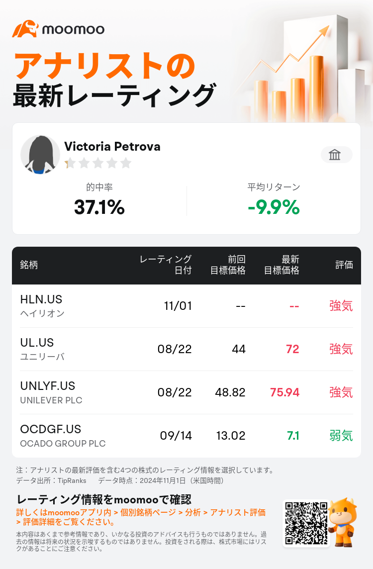 AnalystRecentRatingAutoNews_82424717604922_20241101_b3915b6aee93d37376fcf8b6f7da82fdb05547f8_1730561468448953_mm_ja