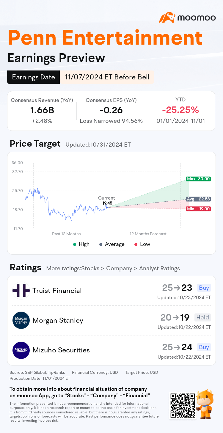 mm_stock_outlook_201452_2024Q3_1730980800_1_1730509235805_en