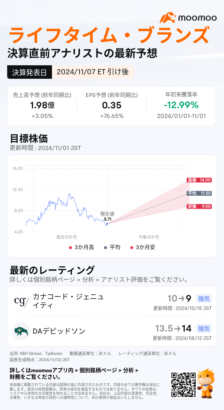 mm_stock_outlook_201896_2024Q3_1731013200_2_1730509244015_ja