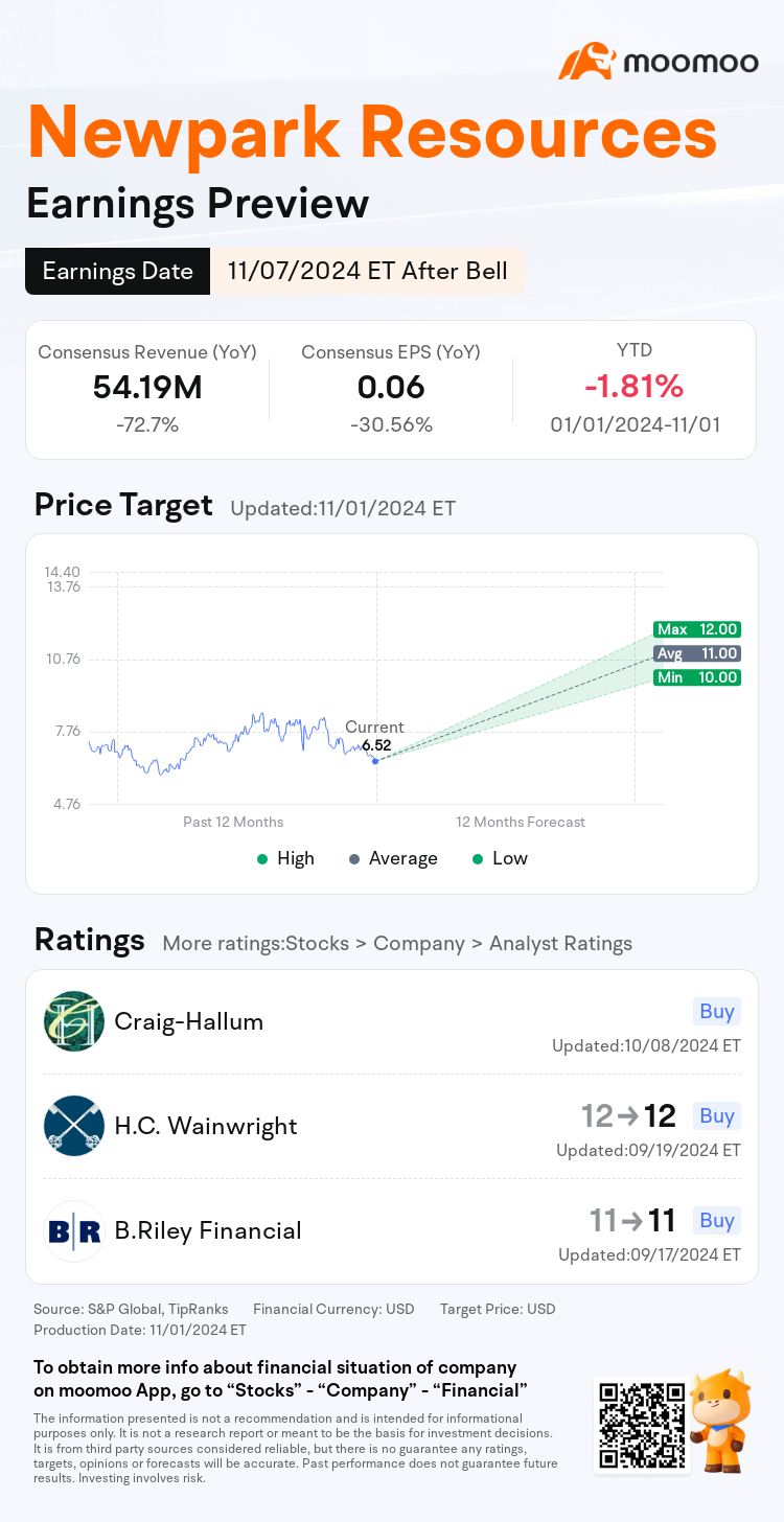 mm_stock_outlook_201962_2024Q3_1731013200_2_1730509243377_en