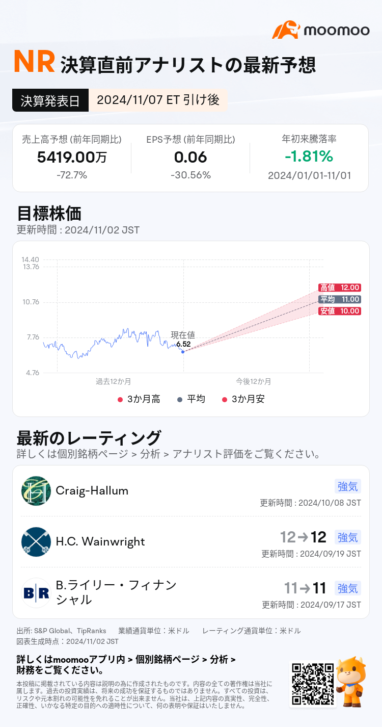 mm_stock_outlook_201962_2024Q3_1731013200_2_1730509243377_ja