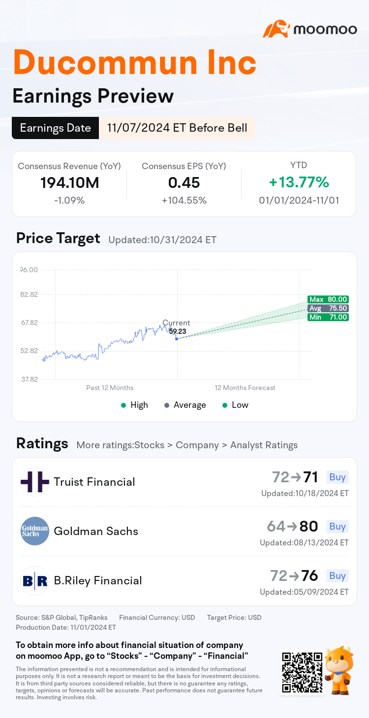 mm_stock_outlook_202122_2024Q3_1730989800_1_1730509237722_en