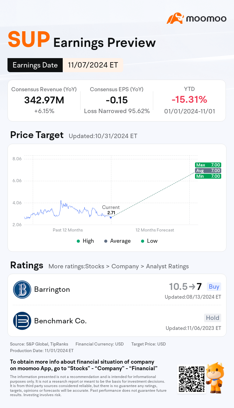 mm_stock_outlook_202196_2024Q3_1730955600_0_1730509233588_en