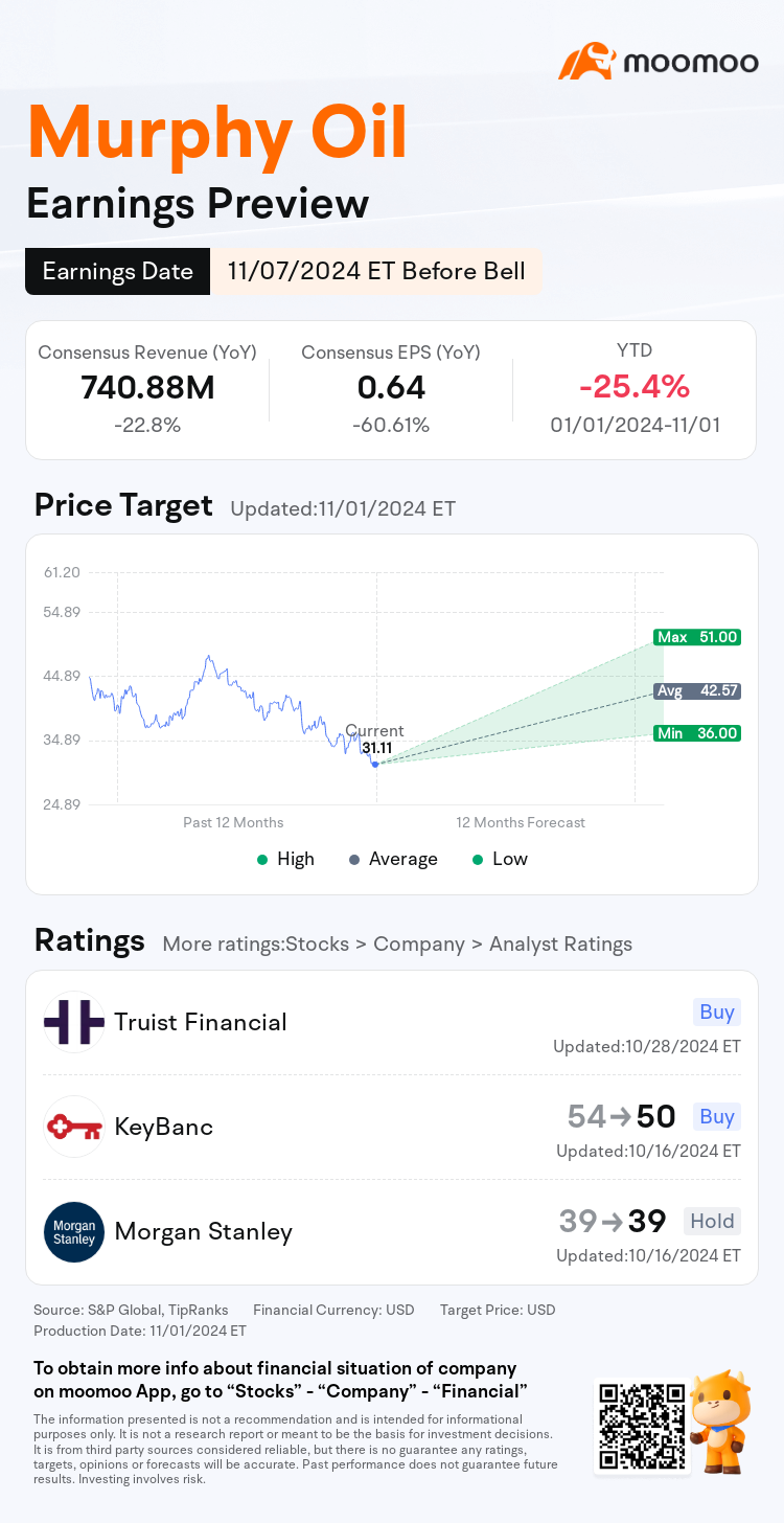 mm_stock_outlook_202409_2024Q3_1730989800_1_1730509236459_en