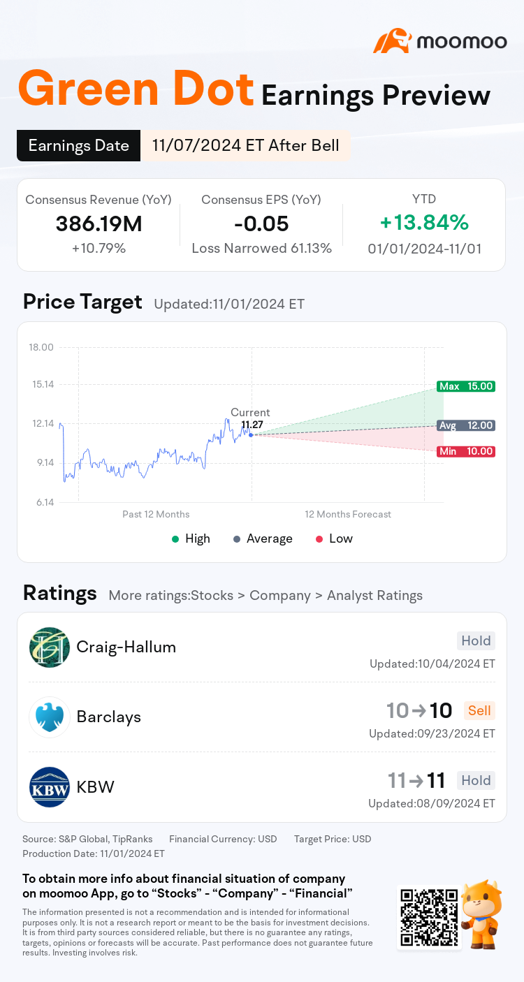 mm_stock_outlook_202684_2024Q3_1731013200_2_1730509241626_en