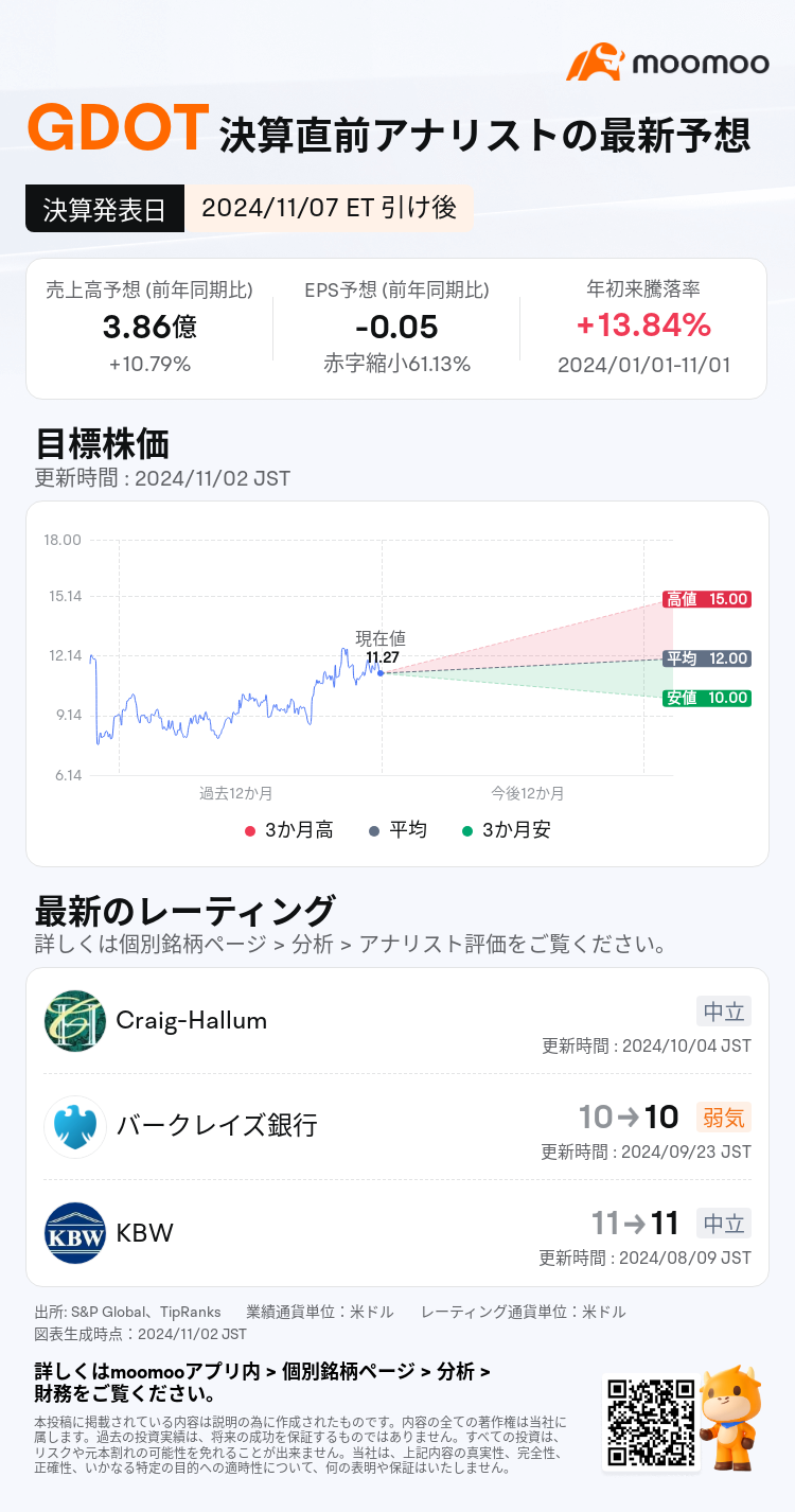 mm_stock_outlook_202684_2024Q3_1731013200_2_1730509241626_ja