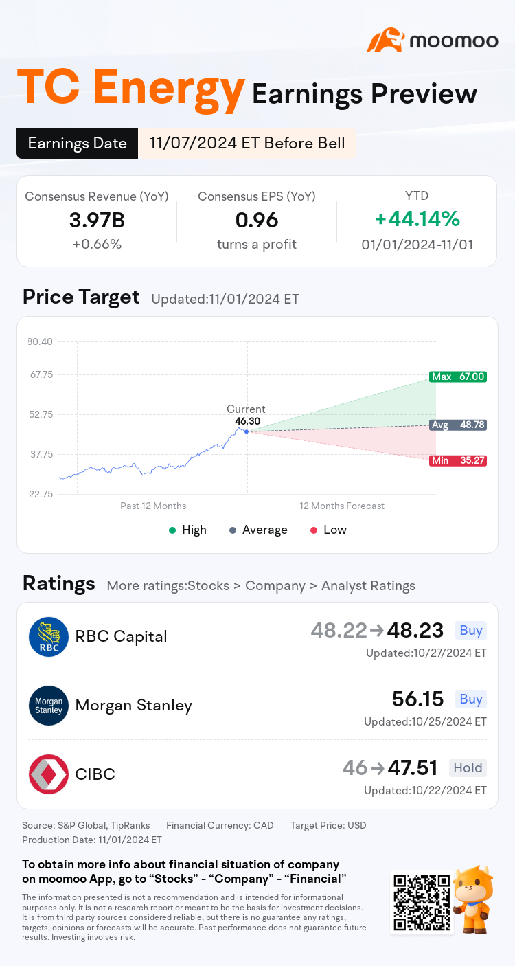 mm_stock_outlook_202868_2024Q3_1730989800_1_1730509236485_en