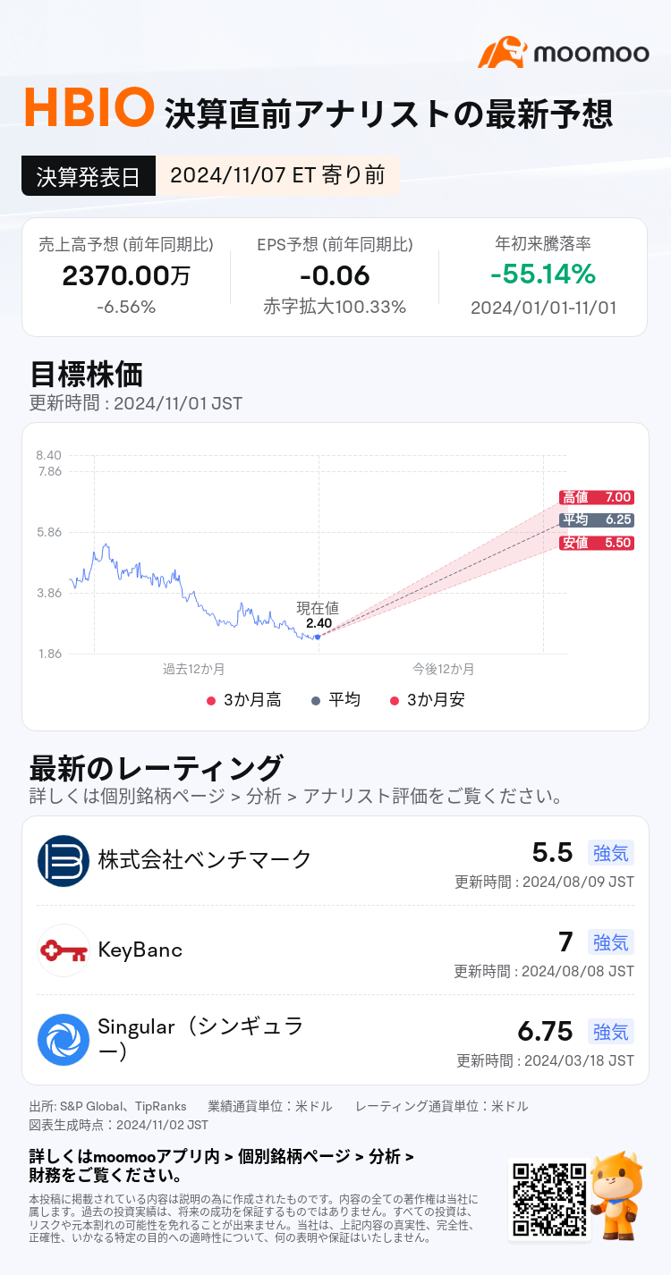 mm_stock_outlook_202920_2024Q3_1730989800_1_1730509238231_ja