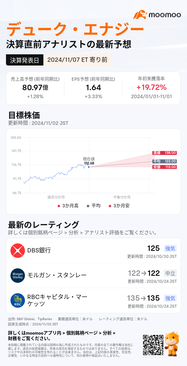 mm_stock_outlook_203540_2024Q3_1730980800_1_1730509235753_ja