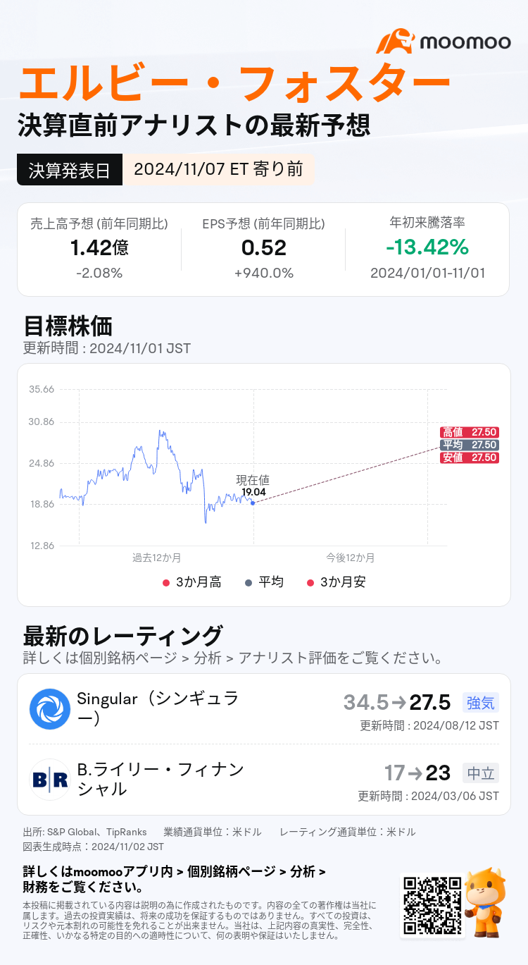 mm_stock_outlook_205421_2024Q3_1730989800_1_1730509238390_ja