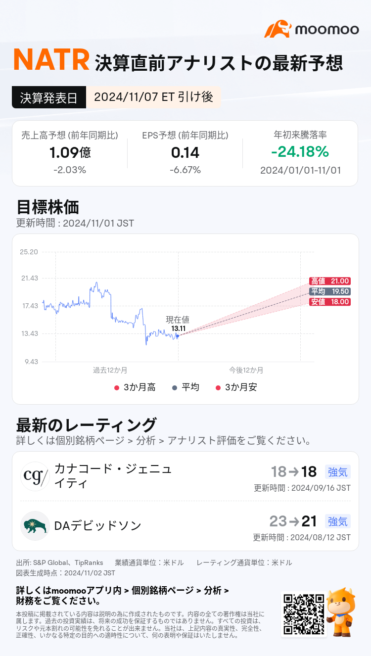 mm_stock_outlook_205678_2024Q3_1731013200_2_1730509243481_ja