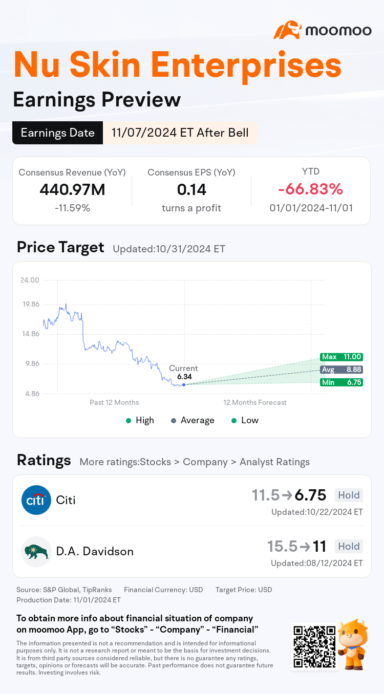 mm_stock_outlook_206429_2024Q3_1731013200_2_1730509241221_en