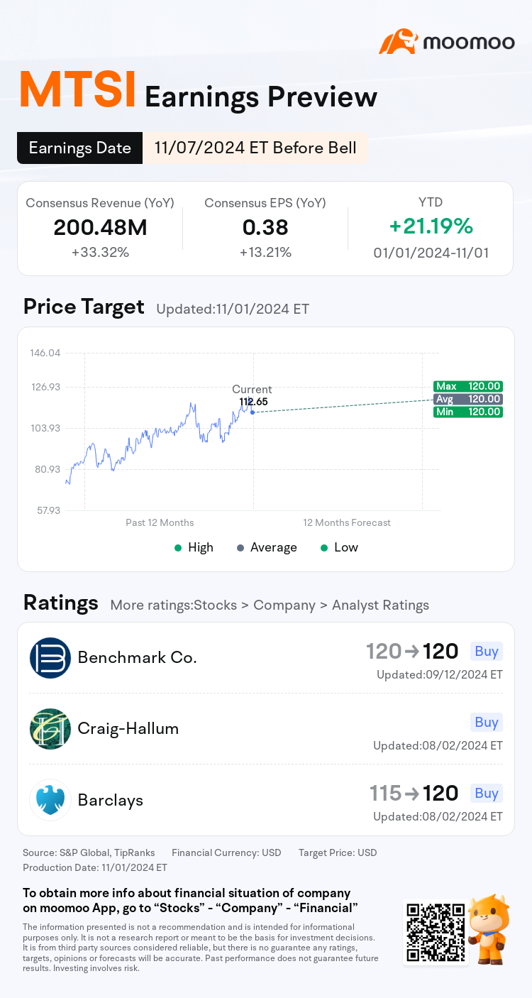 mm_stock_outlook_207237_2024Q4_1730989800_1_1730509238025_en