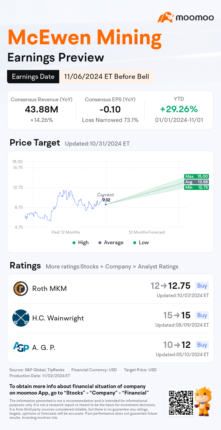 mm_stock_outlook_207326_2024Q3_1730908800_1_1730549282385_en