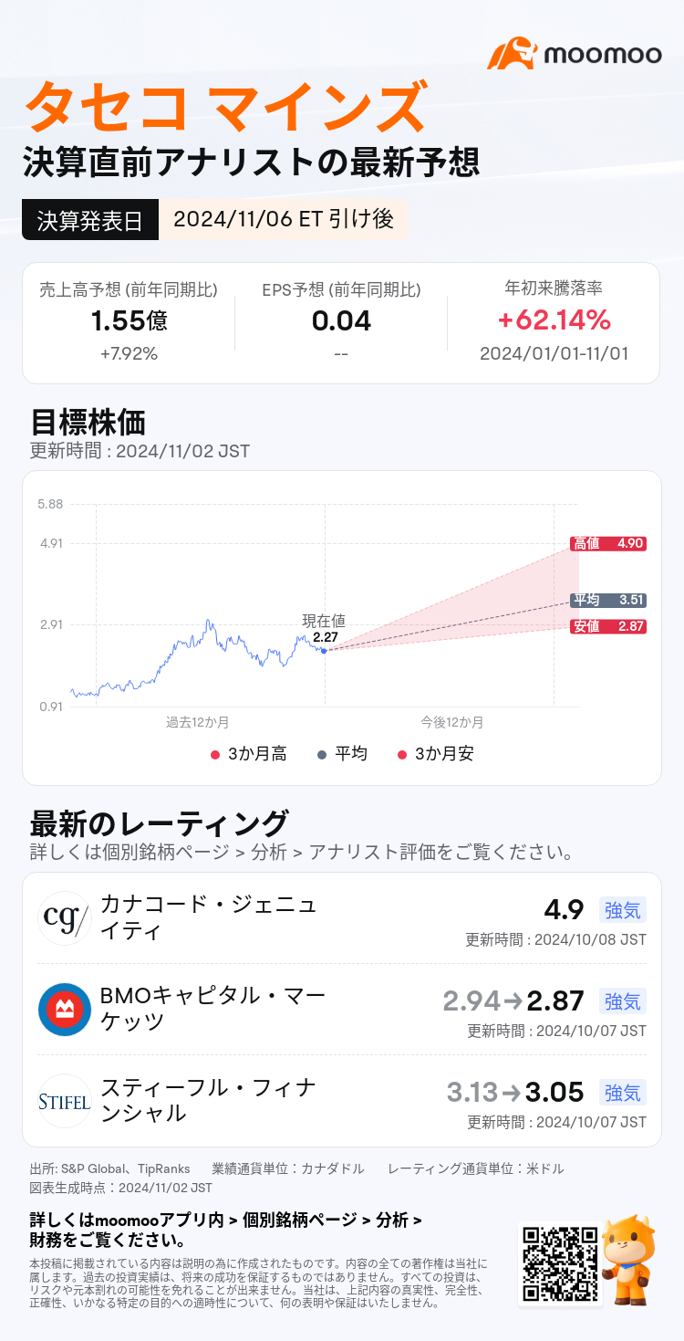 mm_stock_outlook_207621_2024Q3_1730926800_2_1730515500184_ja