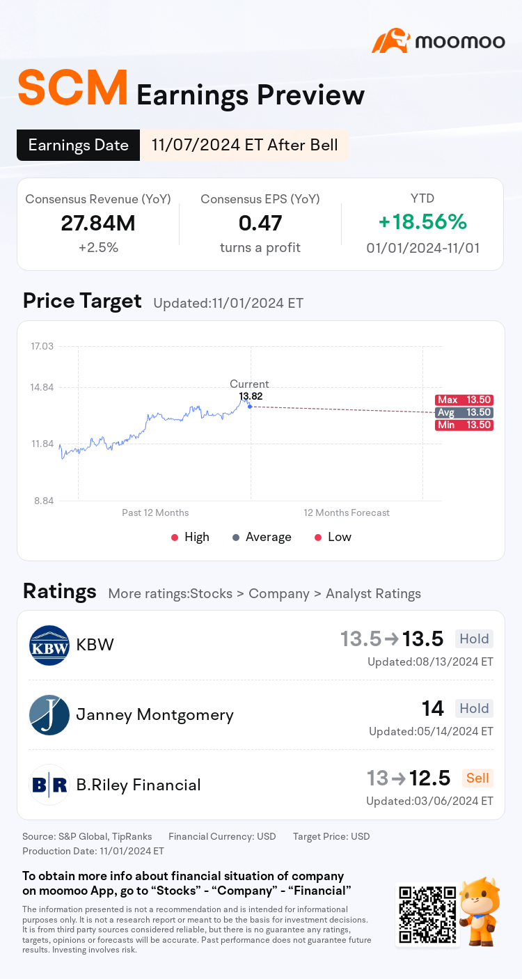 mm_stock_outlook_208173_2024Q3_1731013200_2_1730509243909_en