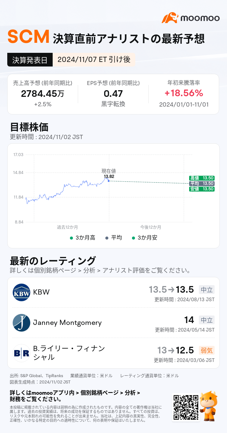 mm_stock_outlook_208173_2024Q3_1731013200_2_1730509243909_ja