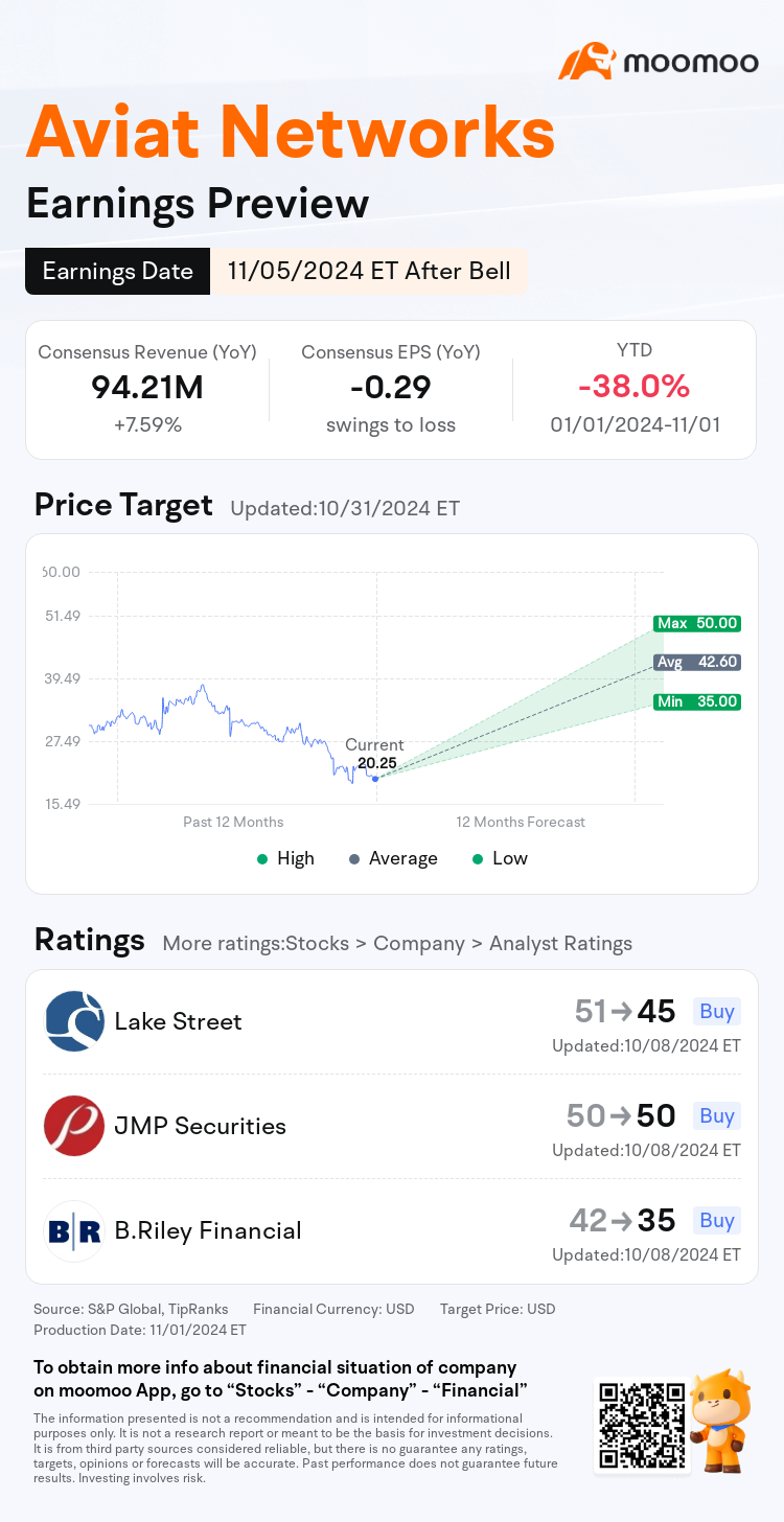 mm_stock_outlook_208468_2025Q1_1730840400_2_1730515500248_en