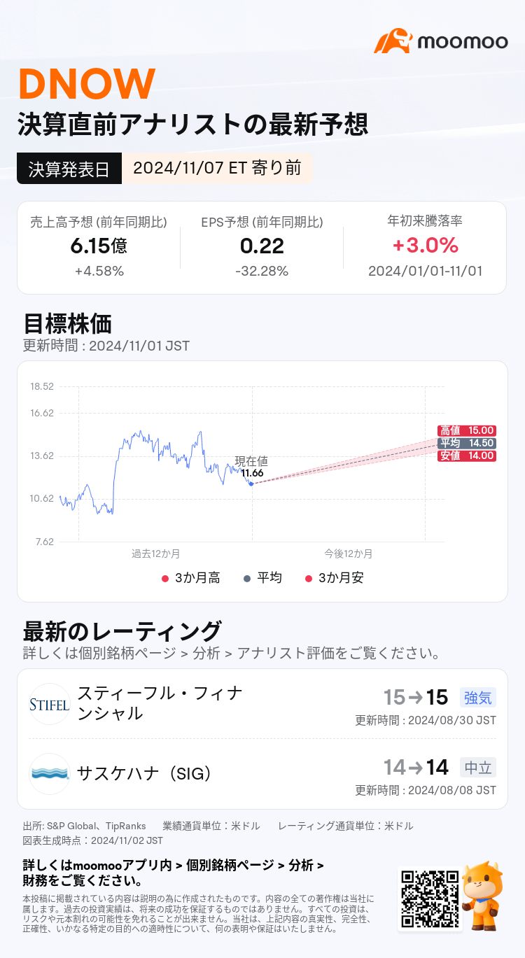 mm_stock_outlook_210065_2024Q3_1730989800_1_1730509236446_ja