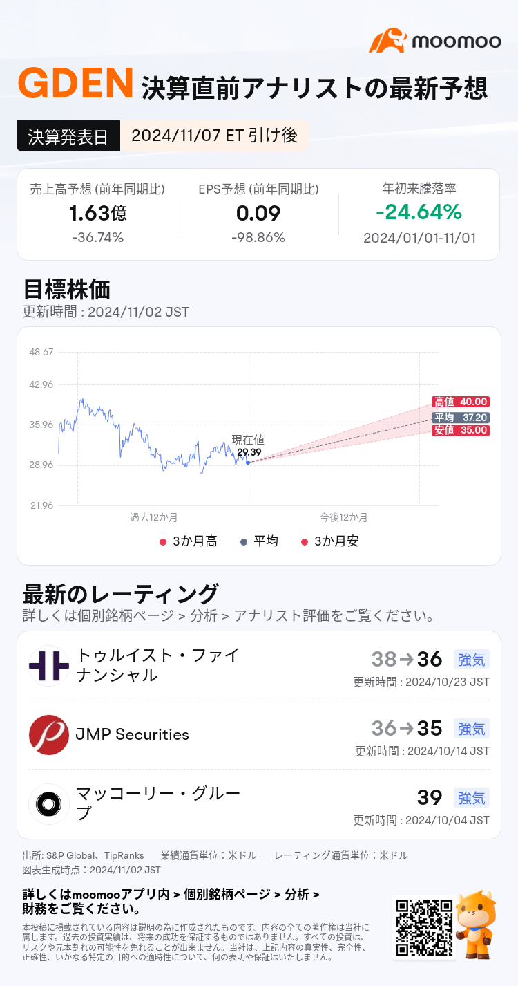 mm_stock_outlook_211270_2024Q3_1731013200_2_1730509241998_ja