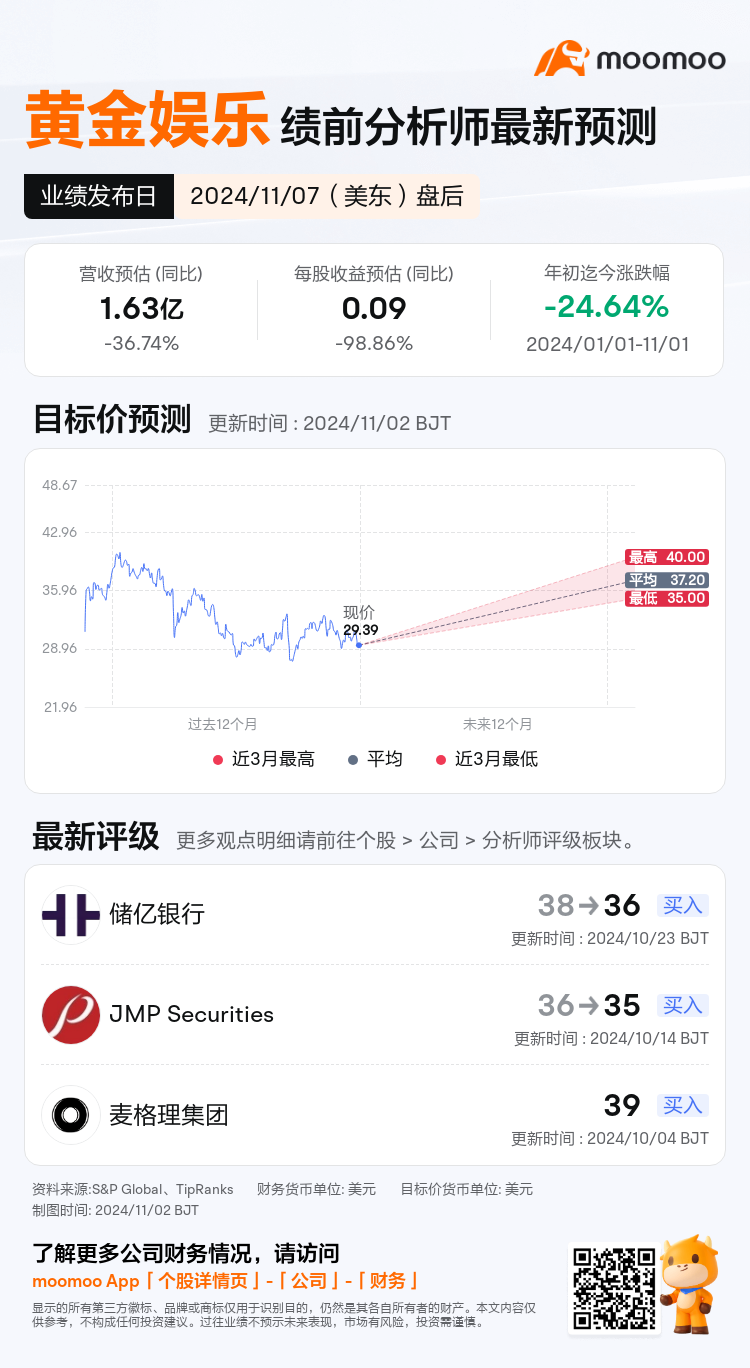 mm_stock_outlook_211270_2024Q3_1731013200_2_1730509241998_sc