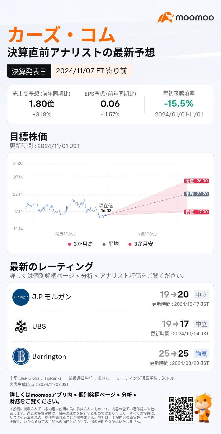 mm_stock_outlook_74375948878100_2024Q3_1730955600_1_1730509233612_ja