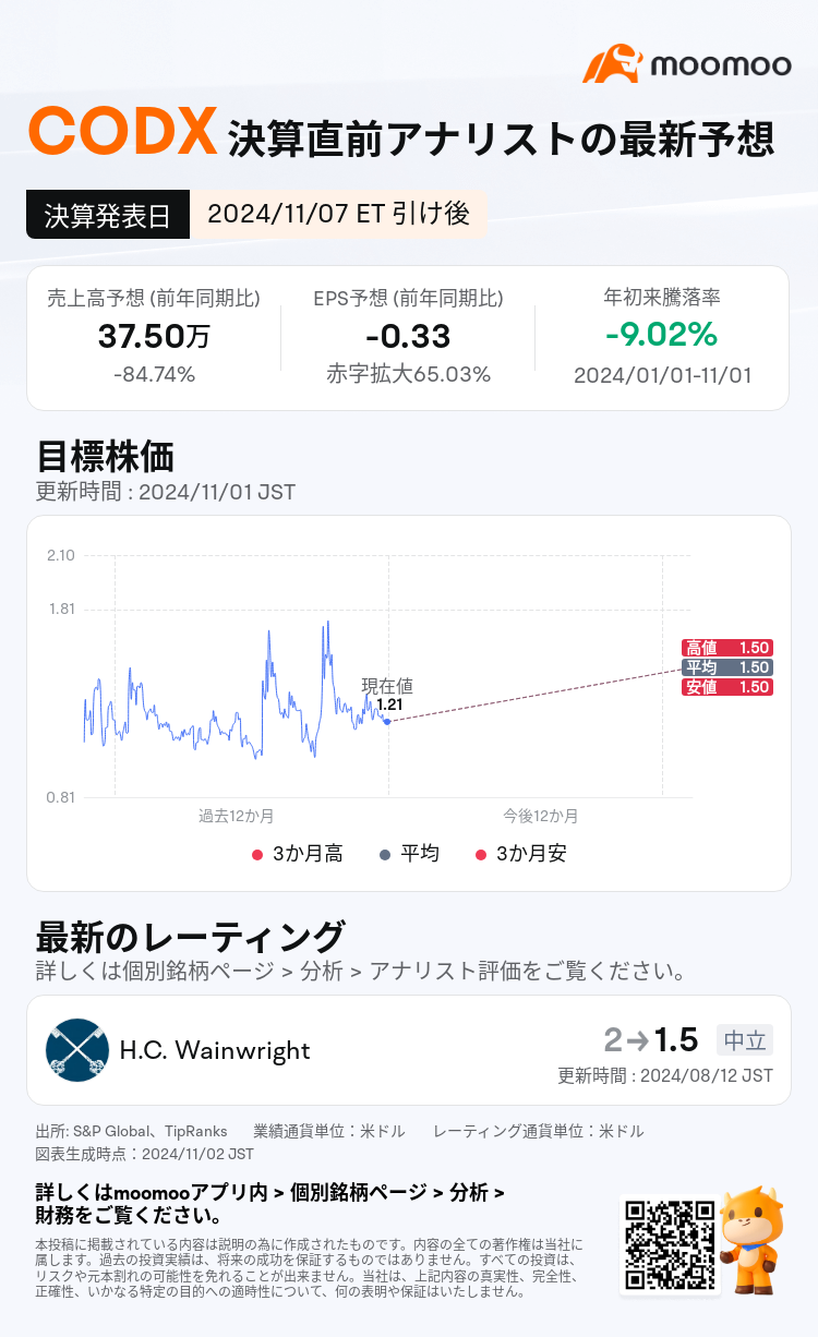 mm_stock_outlook_74496207962643_2024Q3_1731013200_2_1730509243697_ja