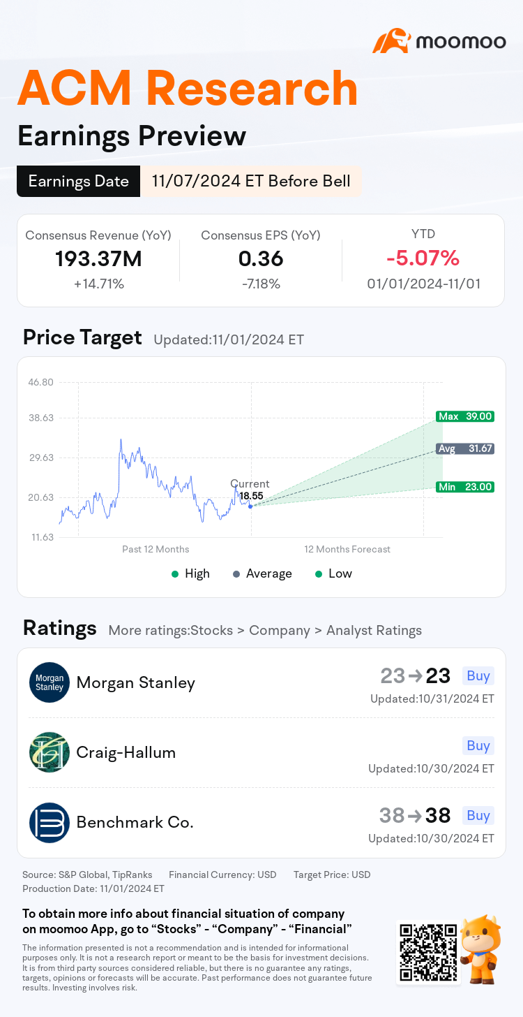 mm_stock_outlook_75011604029665_2024Q3_1730989800_1_1730509237458_en