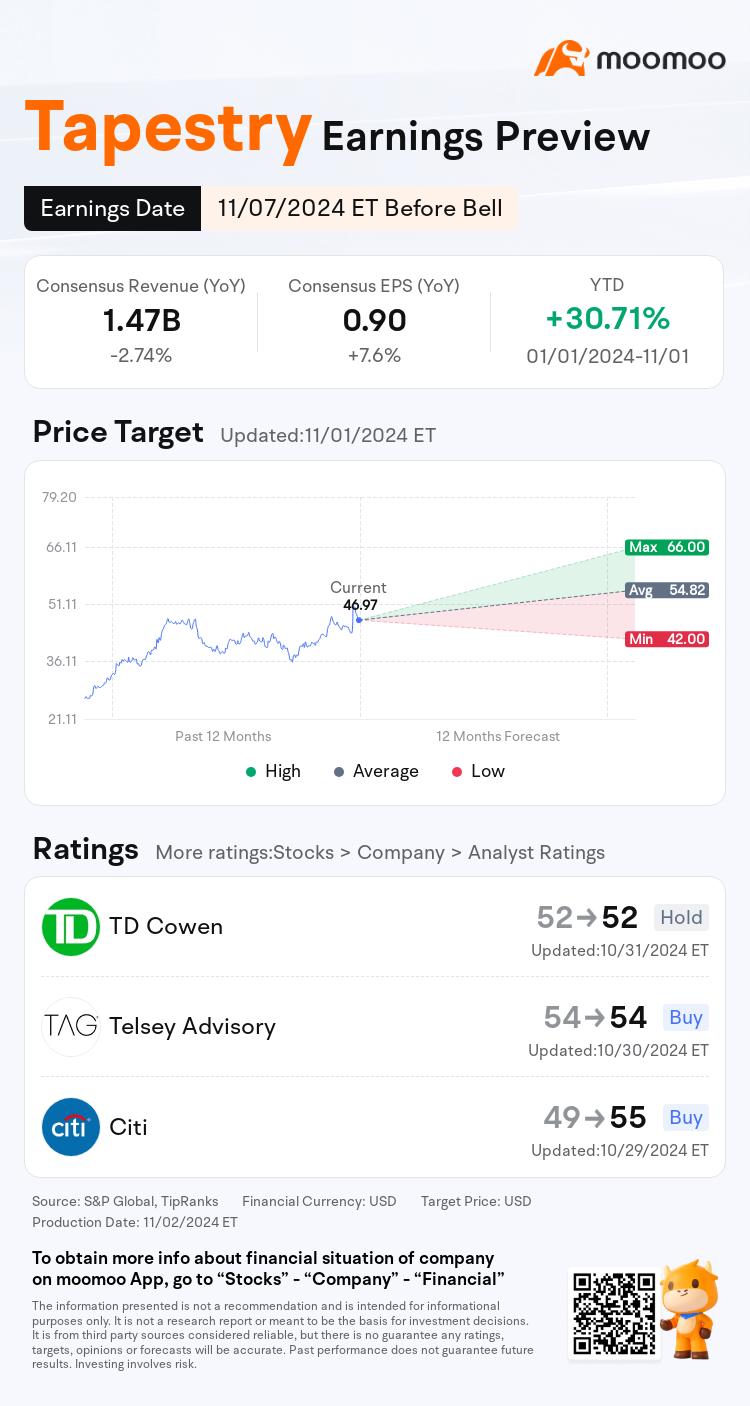 mm_stock_outlook_75028783908231_2025Q1_1730984400_1_1730531799236_en