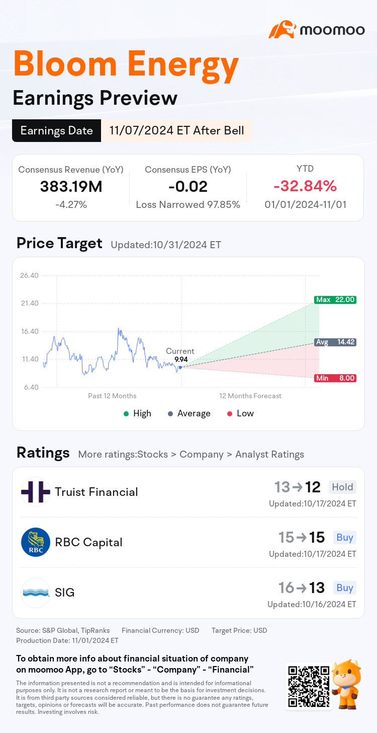 mm_stock_outlook_76111115667965_2024Q3_1731013200_2_1730509243659_en