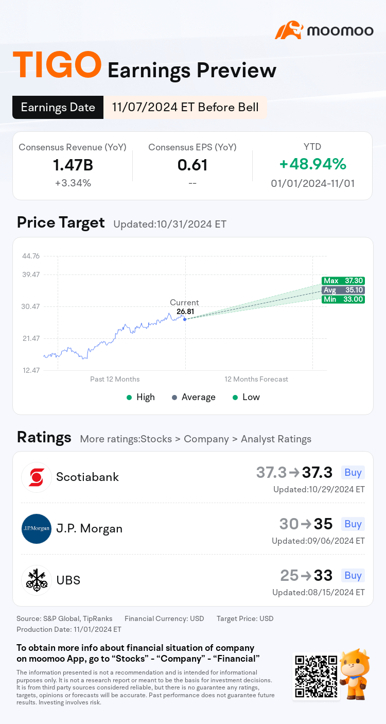 mm_stock_outlook_76897094683773_2024Q3_1730989800_1_1730509236258_en